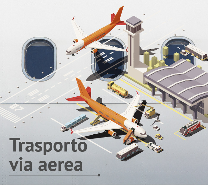 trasporto via aerea